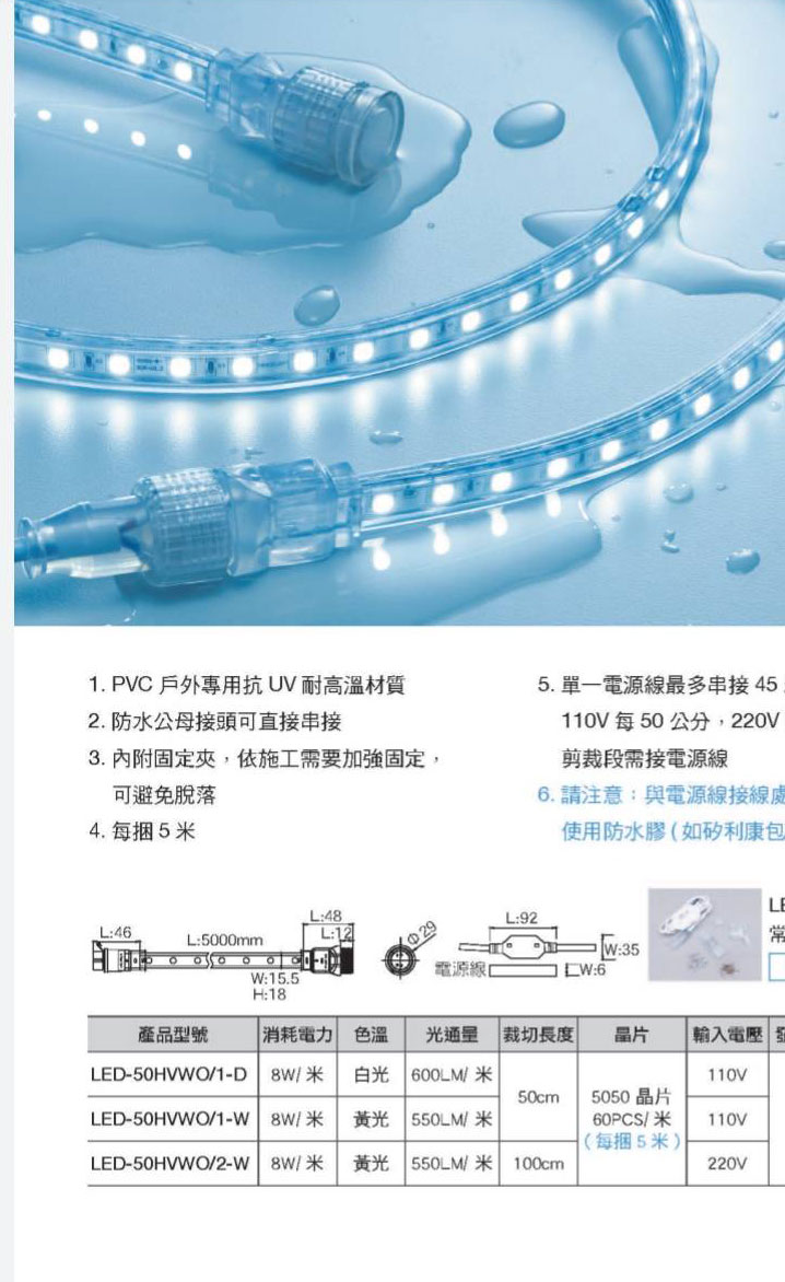 led商空照明系列