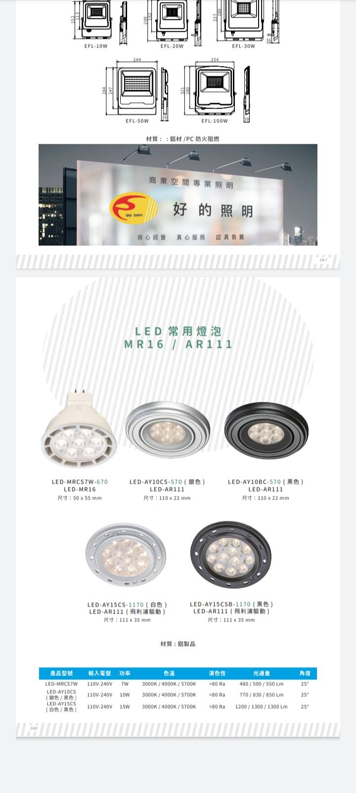 led居家照明系列