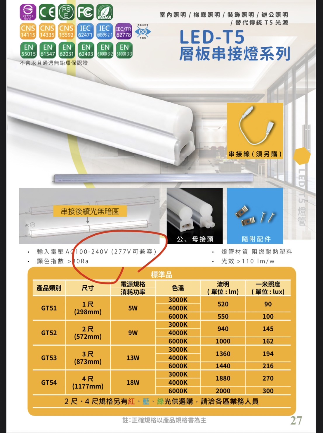 led居家照明系列
