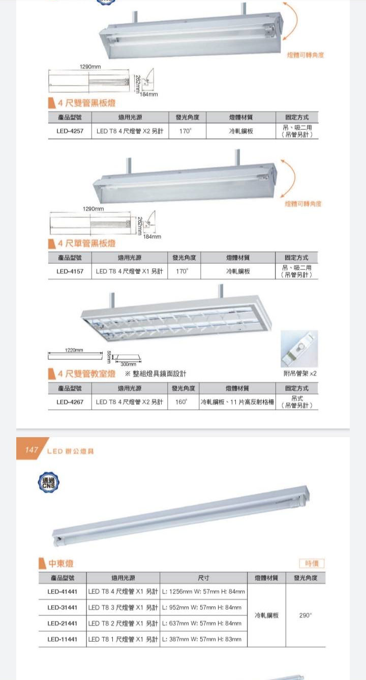 led辦公照明系列