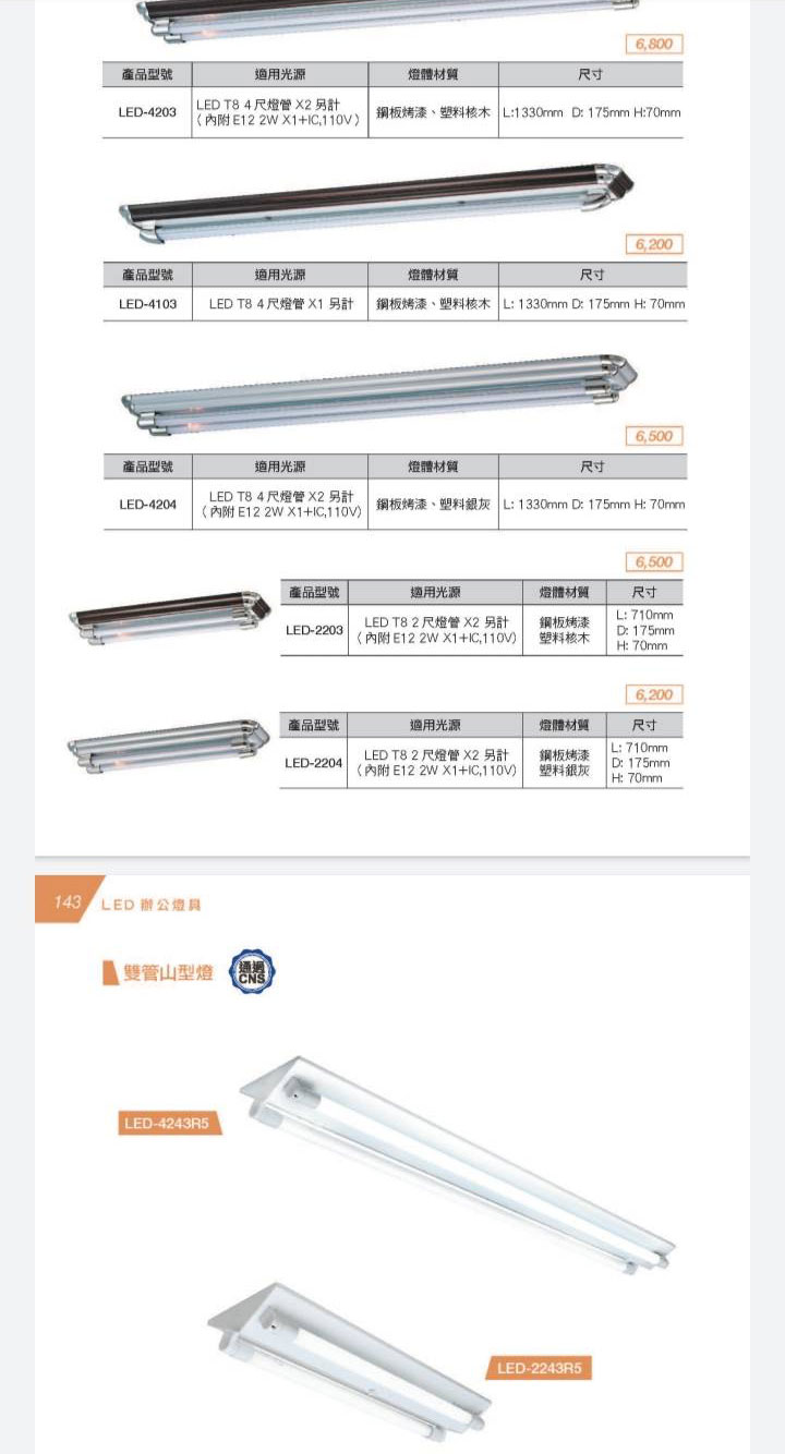led辦公照明系列